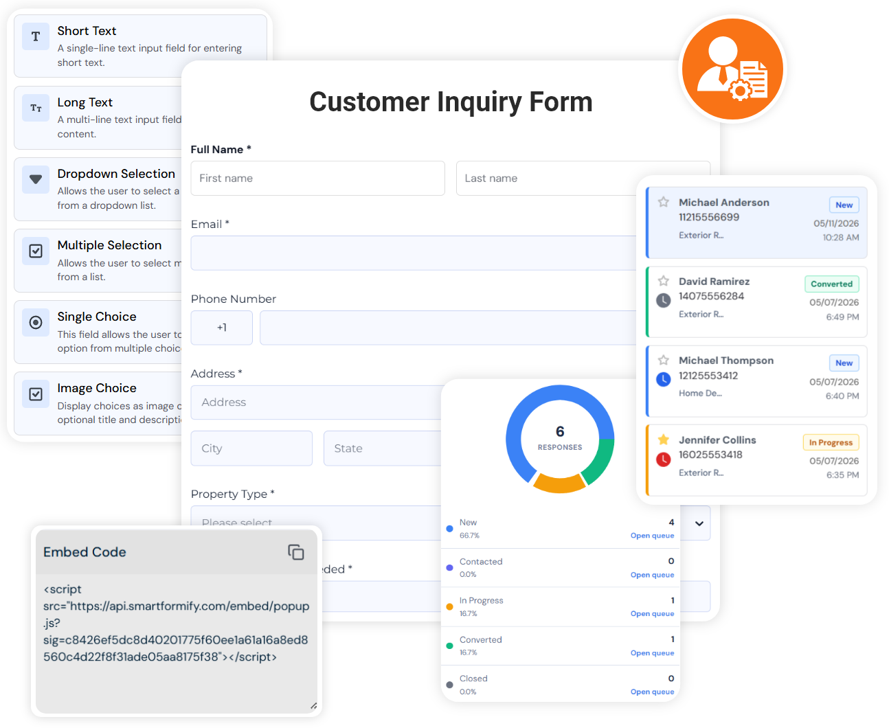 SmartFormify feature overview showing build, notify, and review workflow