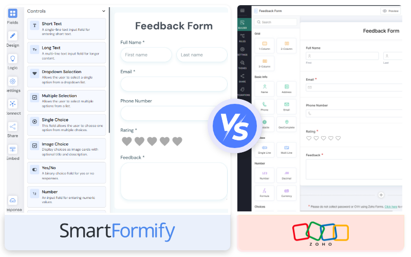 Form Builder Comparison