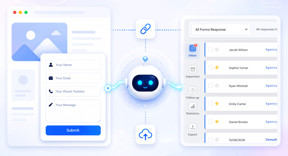 How to Connect an AI Website Form to SmartFormify