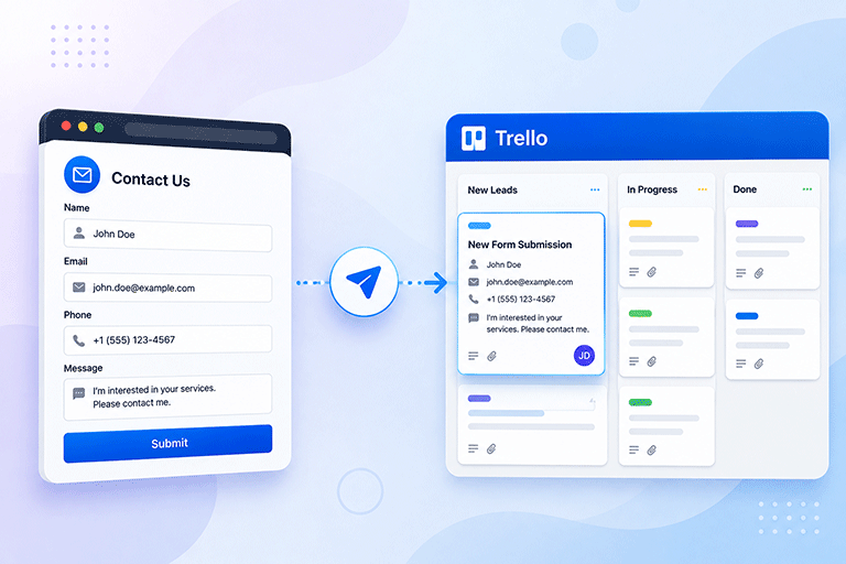 How to Send Website Form Submissions to Trello Automatically