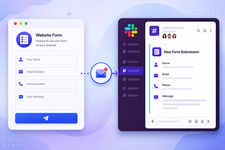 How to Send Website Form Notifications to Slack